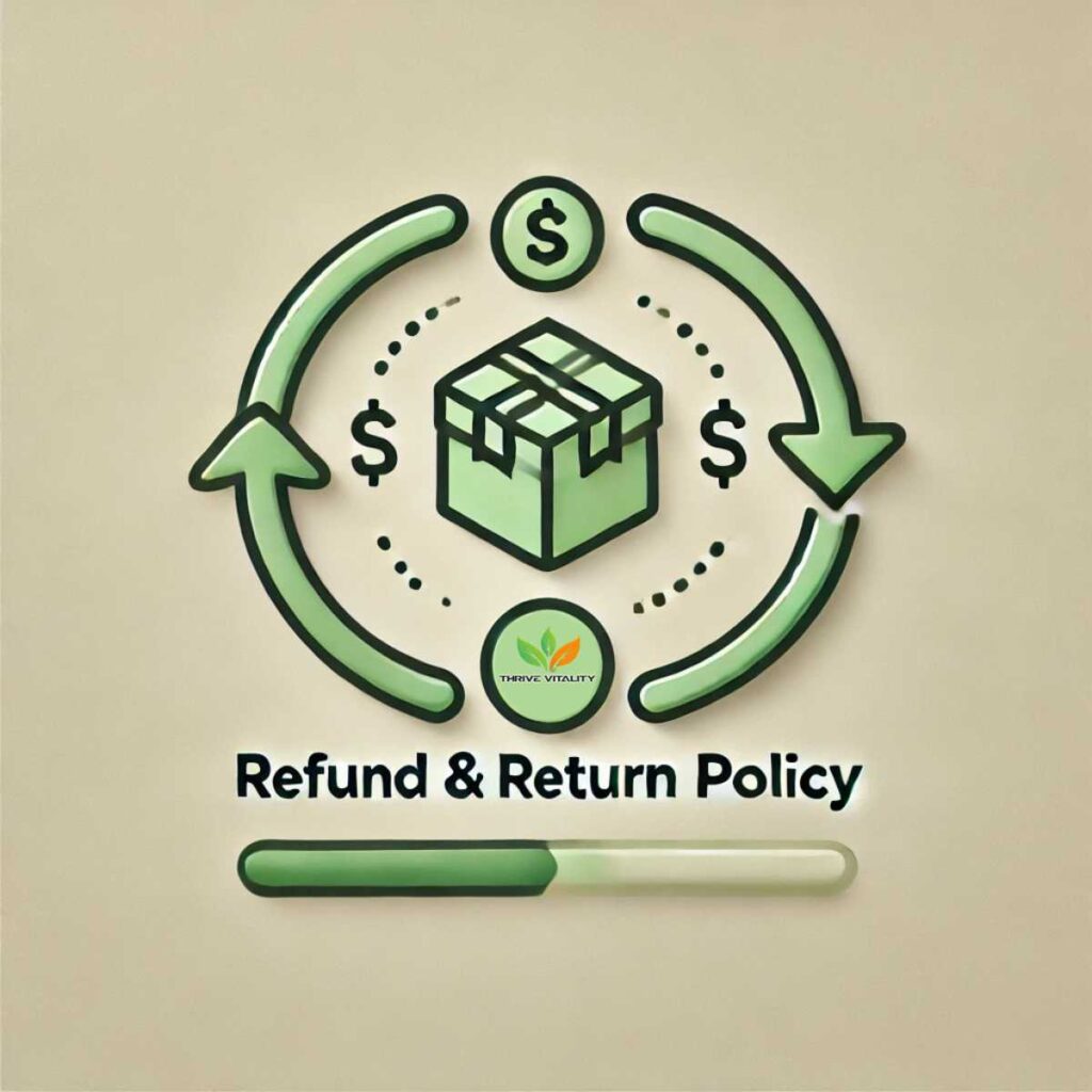 Refunds Refund Policy.